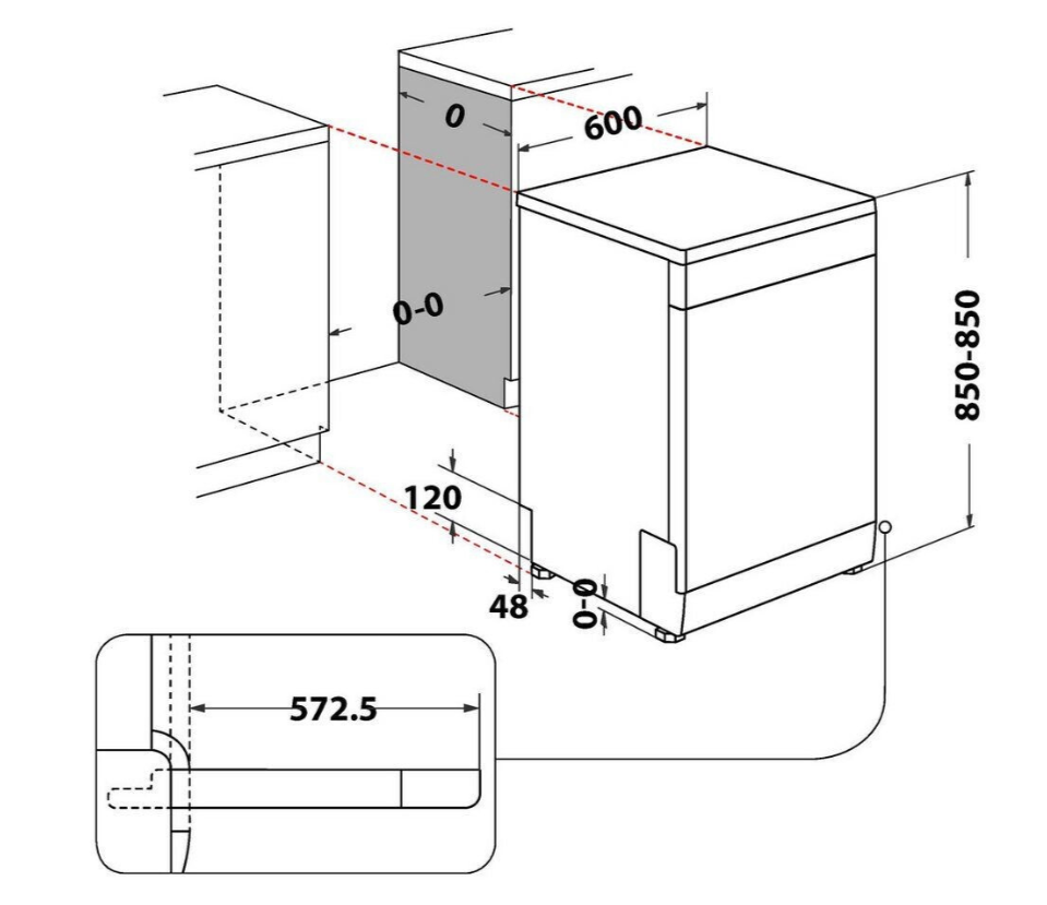 Privileg POF ECO D541 S